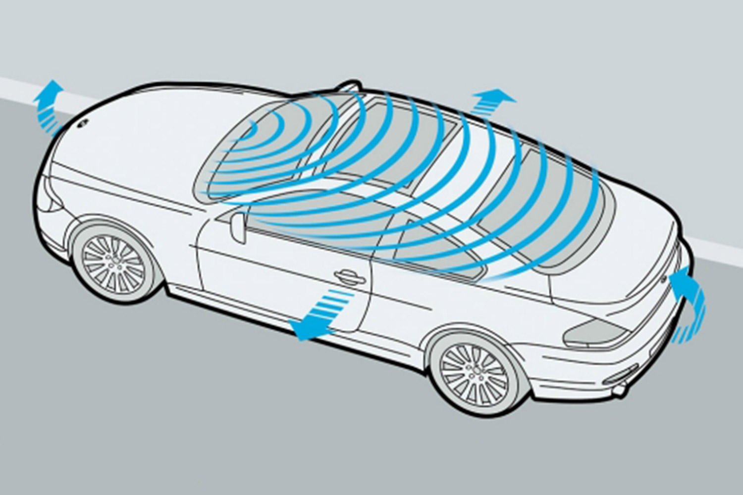 Detecteur de mouvement capteur ultrasonique protection volumetrique  ultrason alarme voiture